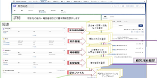顧客を中心に全ての情報を1ページで活用できます